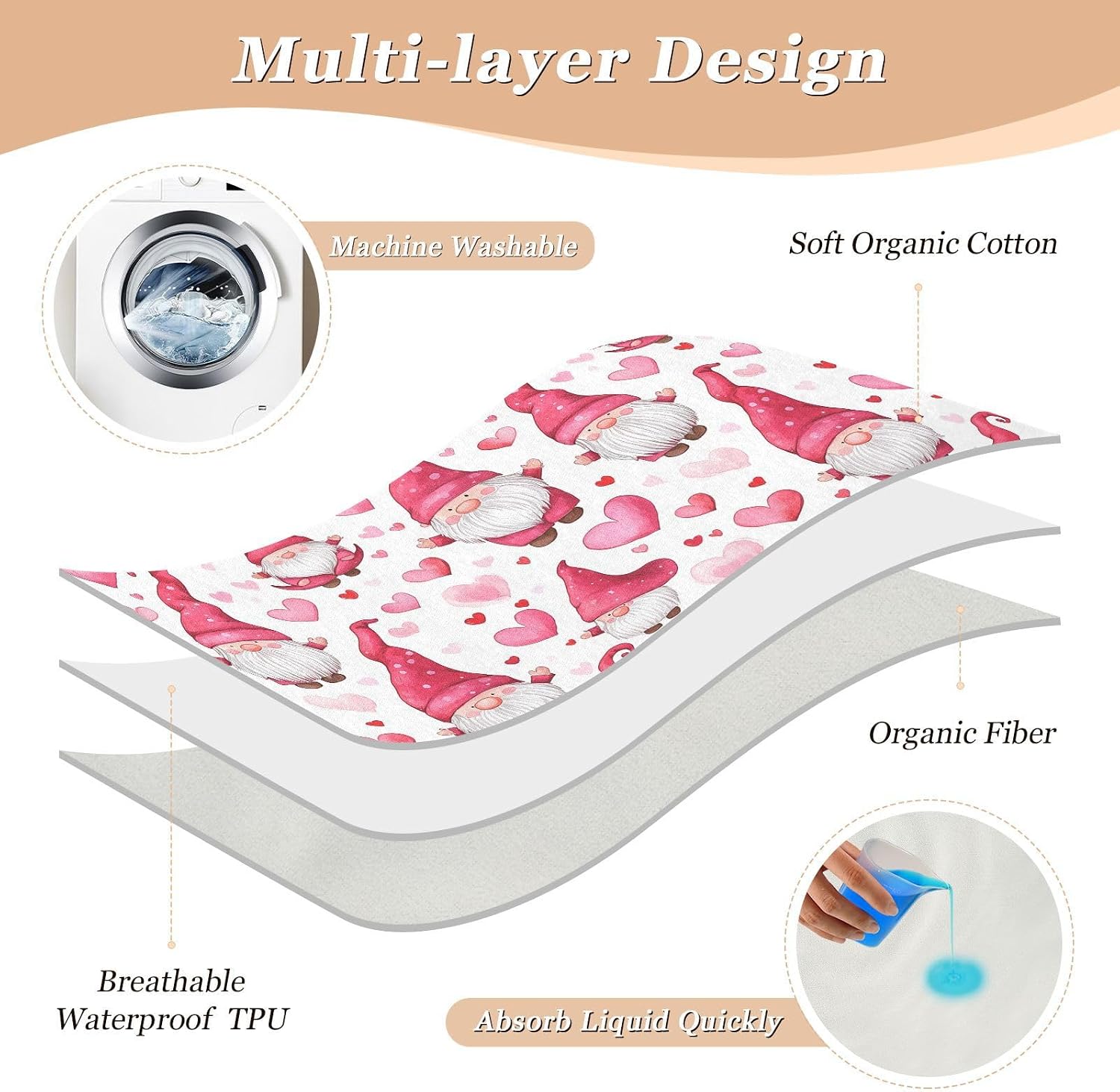Peach Heart Shape and Gnomes Extra Large Resuable Baby Bed Pad Highly Absorbent Baby Pee Pads Leakproof Quick Drying Incontinence Pads for Infant Toddler , 52" L x 34" W
