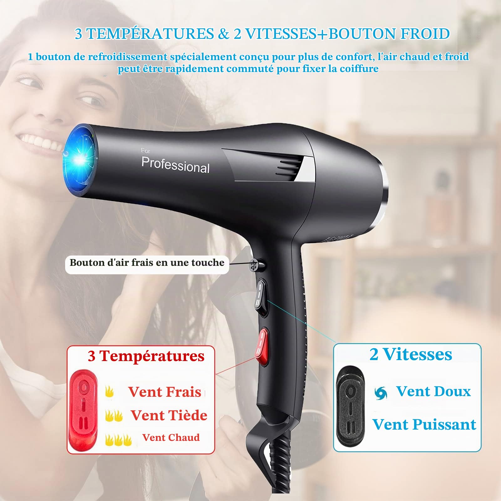 Sèche Cheveux Professionnel 2400W, LOEVERY Sèche-Cheveux Ionique AC Moteur avec Diffuseur, Hair Dryer Avec 2 Vitesses 3 Réglages de chauffage,Touche air frais,Concentrateur,Curl&Straight