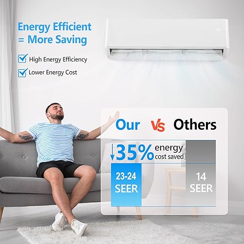 Miniatura 4 de Bonnlo Sistema de calefacción Mini Split de 18,000 BTU con inventor, 19 SEER de 230 V de ahorro de energía sin conductos, sistema dividido para