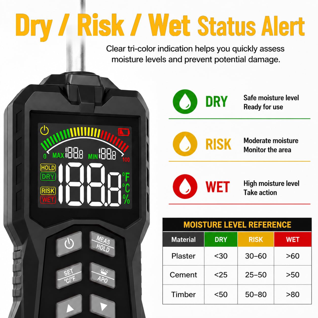 Pinless Moisture Meter - Detect Wood, Walls & Leaks -5