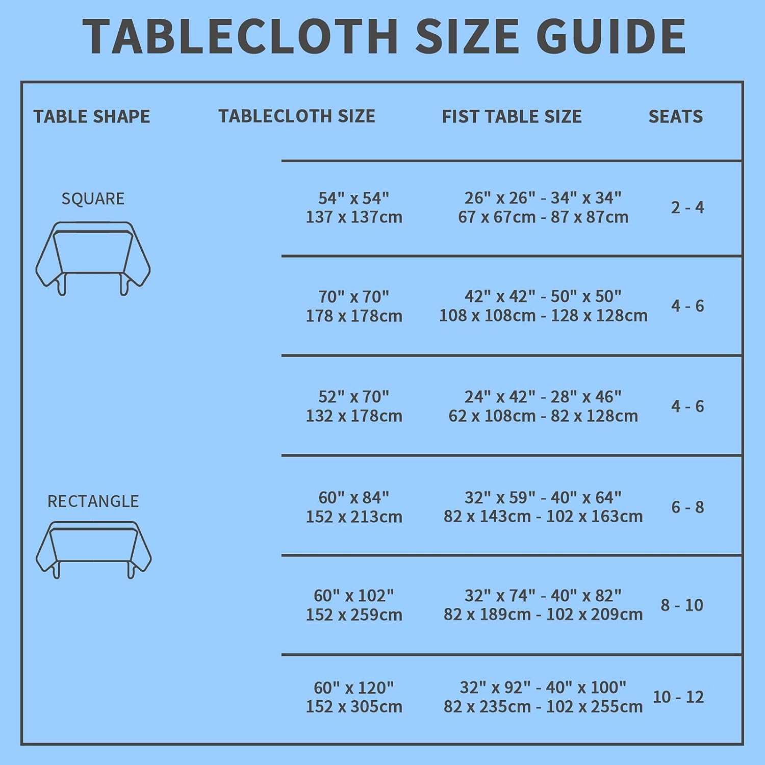 Promo 40% OFF Rectangle Tablecloth - 60x84 inch Waterproof and Wrinkle Resistant Washable Table Cloths Polyester Fabric Table Cover for Kitchen, Dining, Parties, Outdoor and Indoor Use - Red