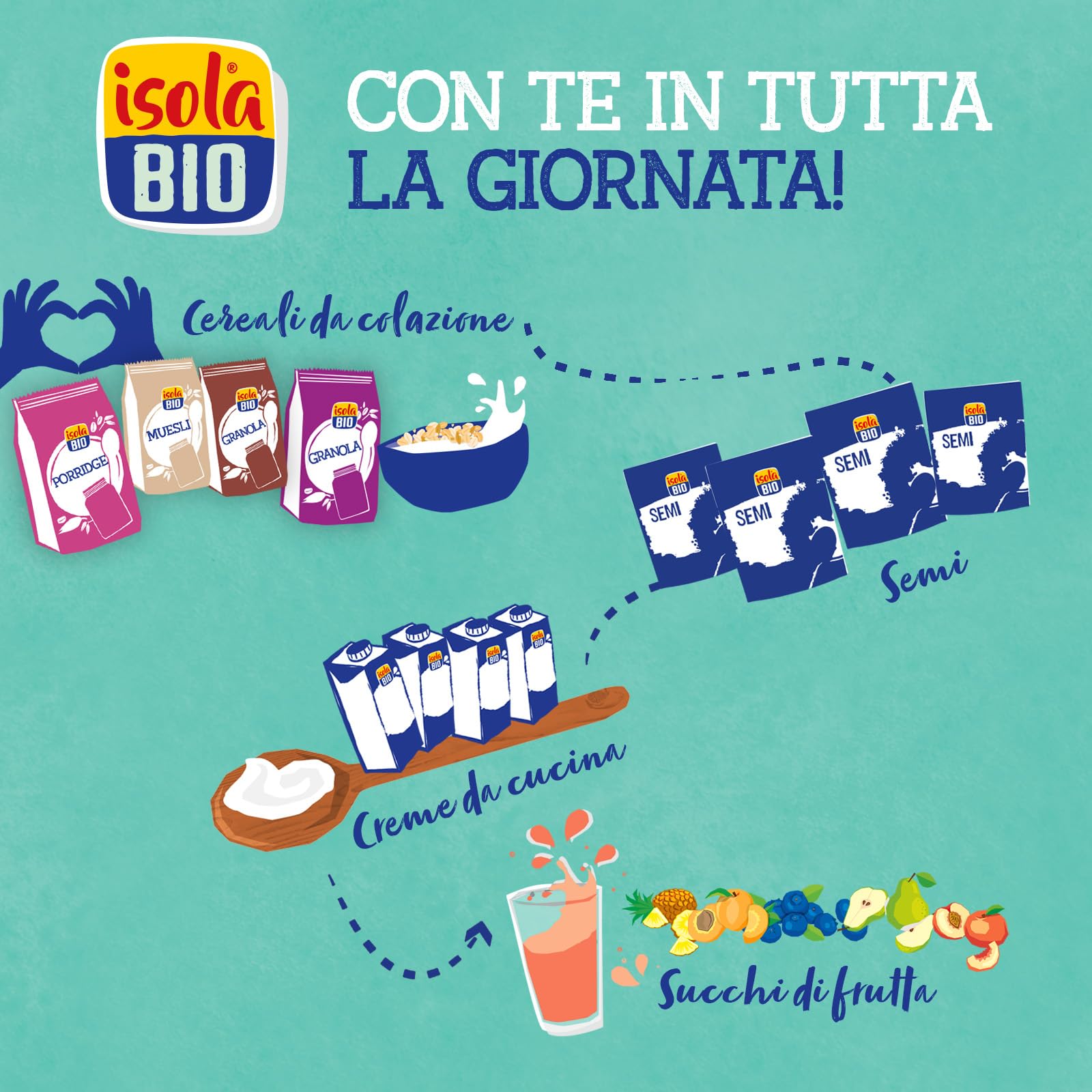 Isola Bio Bebida De Soja Bio 1 Litro 500 g