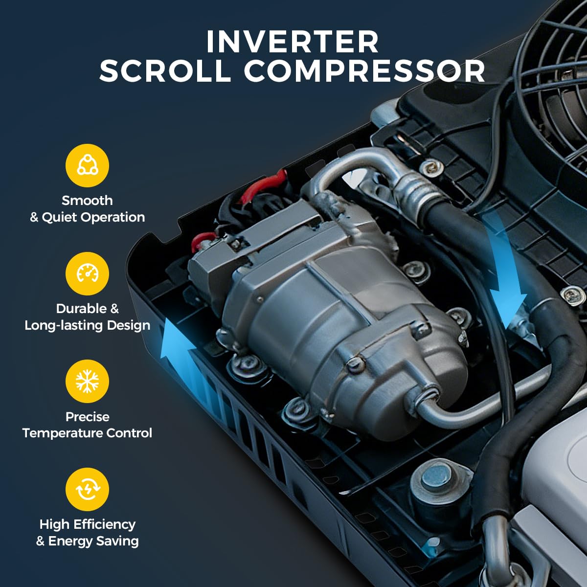 Sunster 12V 6000BTU Klimaanlage Wohnwagen, Dachklimaanlage für Wohnmobil, Effiziente Kühlung, Mehrere Modi, Niederdruckschutz, für PKW RV LKW Camper Bagger
