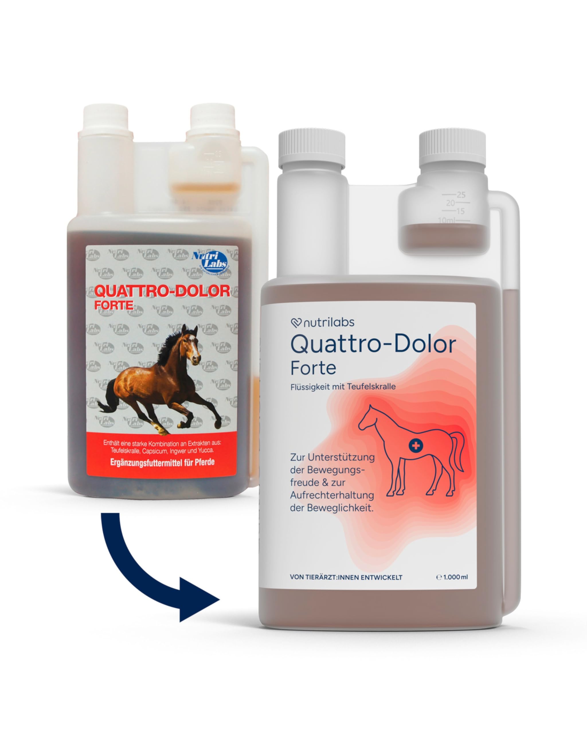 NutriLabs Quattro-Dolor forte Bewegungssaft für Pferde 1 L - mit Gelbwurz-, Ingwer-, Teufelskrallen-Extrakt u.v.m. - Teufelskralle - Pferde-Nahrungsergänzungsmittel - Bewegung