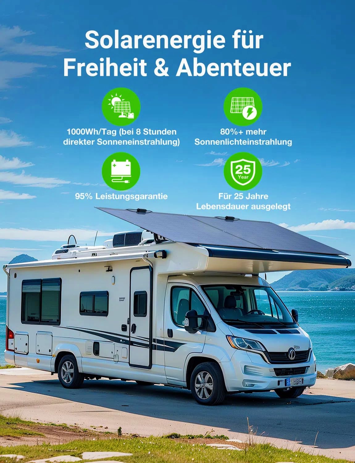 480W Solarpanel Flexibel Monokristallines Solarpanel, 2X 240W Solarmodul mit 3 m Solarkabel, 6-Loch-Montage IP67 Wasserdicht 21V/11A Solarpanel für Balkonkraftwerk, RV, Camping,0% MwSt