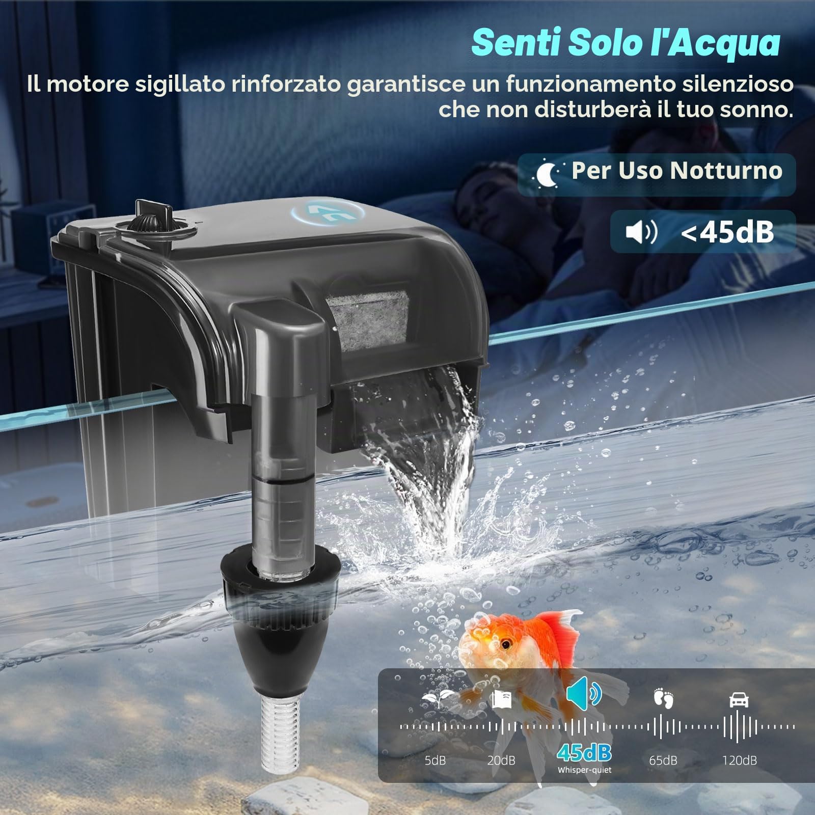Tararium Filtro a Zaino con Lampada U-V 600L/h per acquari da 40-150 Litri | Filtro da Appendere Come Filtro Esterno 4 in 1 con aspirazione Superficiale per Acqua Dolce/salata