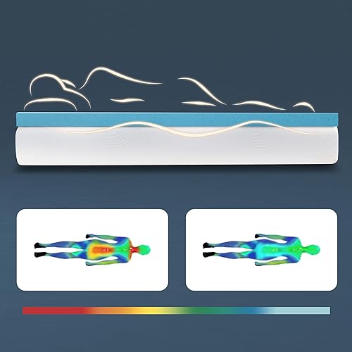 Vista 23 de CHUN YI Cubrecolchón con infusión de gel de 2 pulgadas, espuma viscoelástica refrescante, transpirable, soporte corporal ventilado