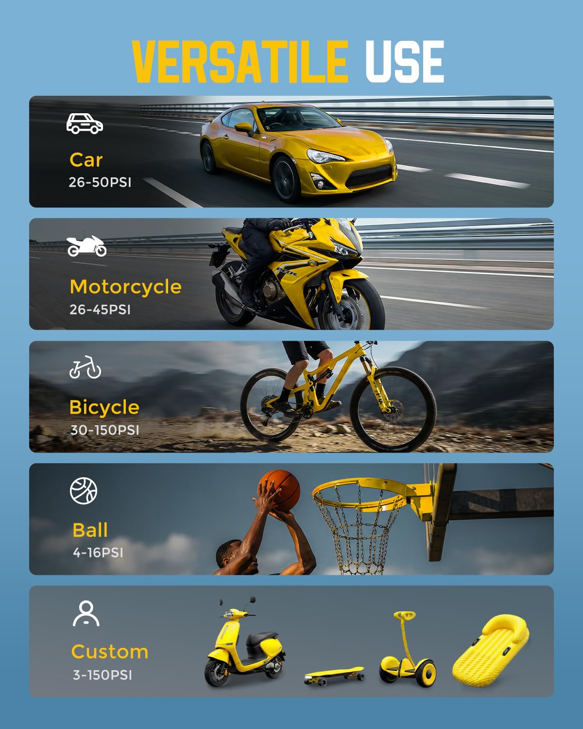 NEVERLAND Gonfleur Pneus Voiture,10,3 bars/150 PSI, Gonfleur Electrique pour Voiture, Moto, Vélo, Ballon, Arrêt Automatique, Cadenas en U