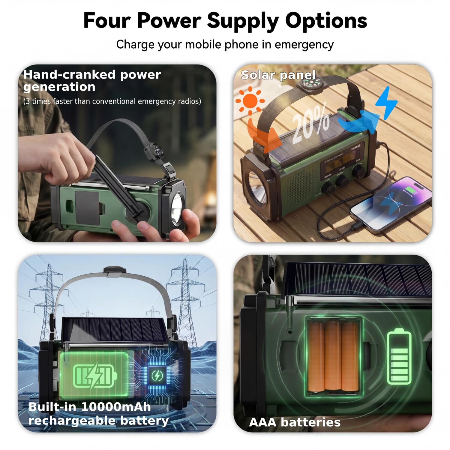 MONODEAL Kurbelradio mit Solar und Powerbank, Notfallradio mit Kurbel für Blackout, Camping und Notfall, Emergency Radio Eingebaute SOS Alarm und LED Leselampe