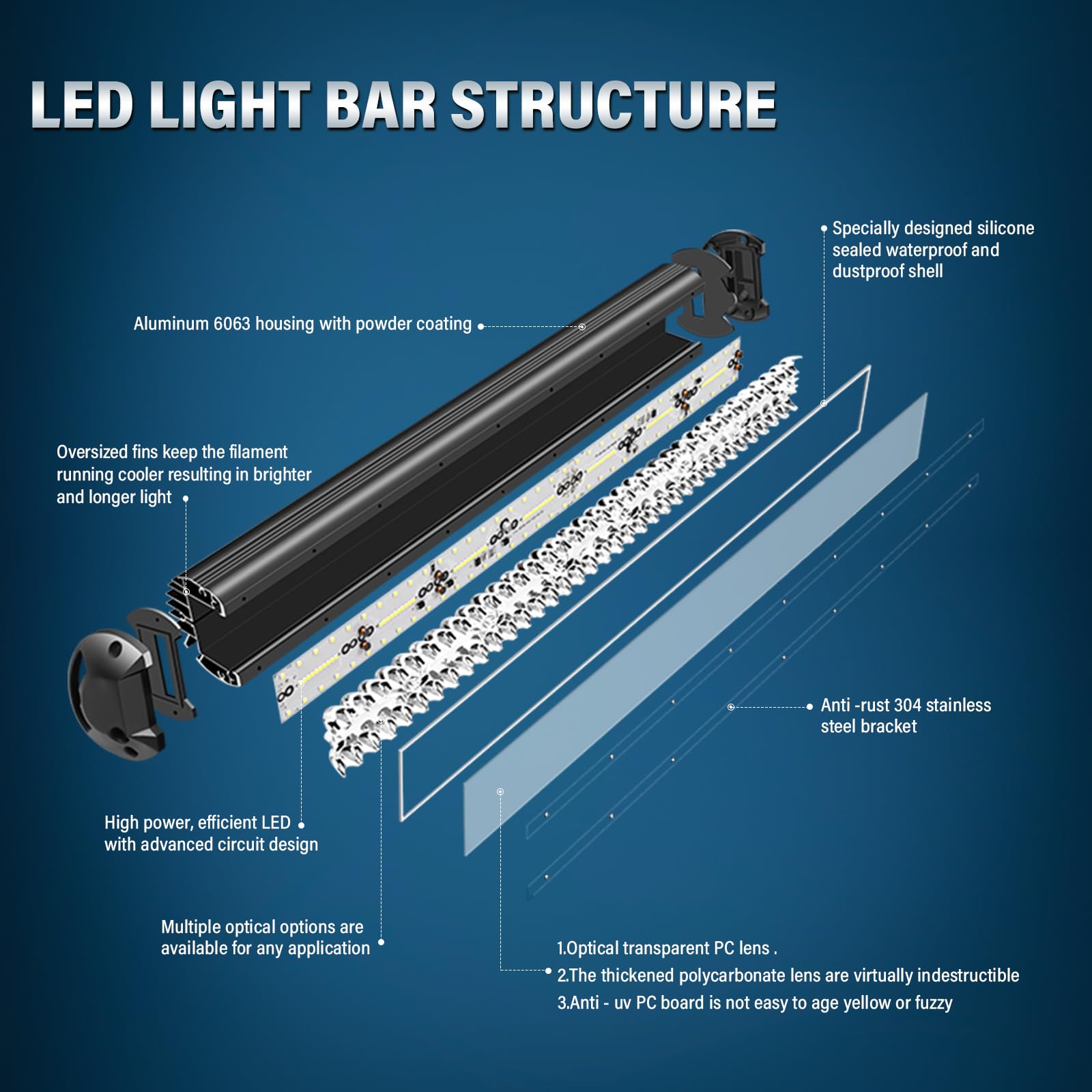 AUXTINGS 45 cm 360 W terenowa listwa świetlna LED z wiązką okablowania 12 V i uchwytem magnetycznym, zewnętrzna rampa LED 4x4 DC 12 V 24 V 6000 K, do samochodów ciągników, ciężarówek SUV, pojazdów