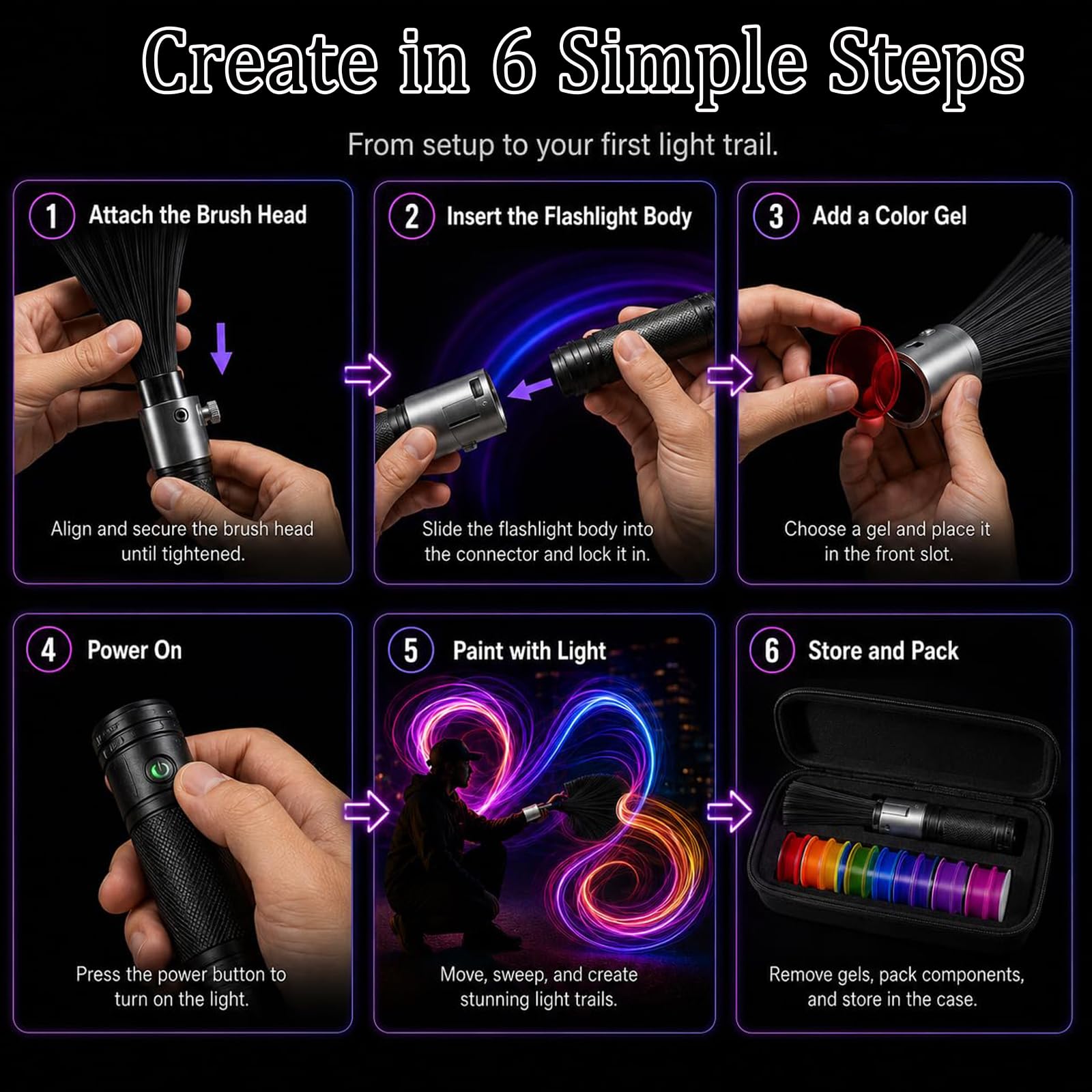 Herramienta De Pintura con Luz De Fibra óptica Negra, Pinceles para Pintar con Luz con Linterna De 1300 Lúmenes, Fibra óptica Negra Ultrafina De 0,25 Mm, para Fotografía Creativa
