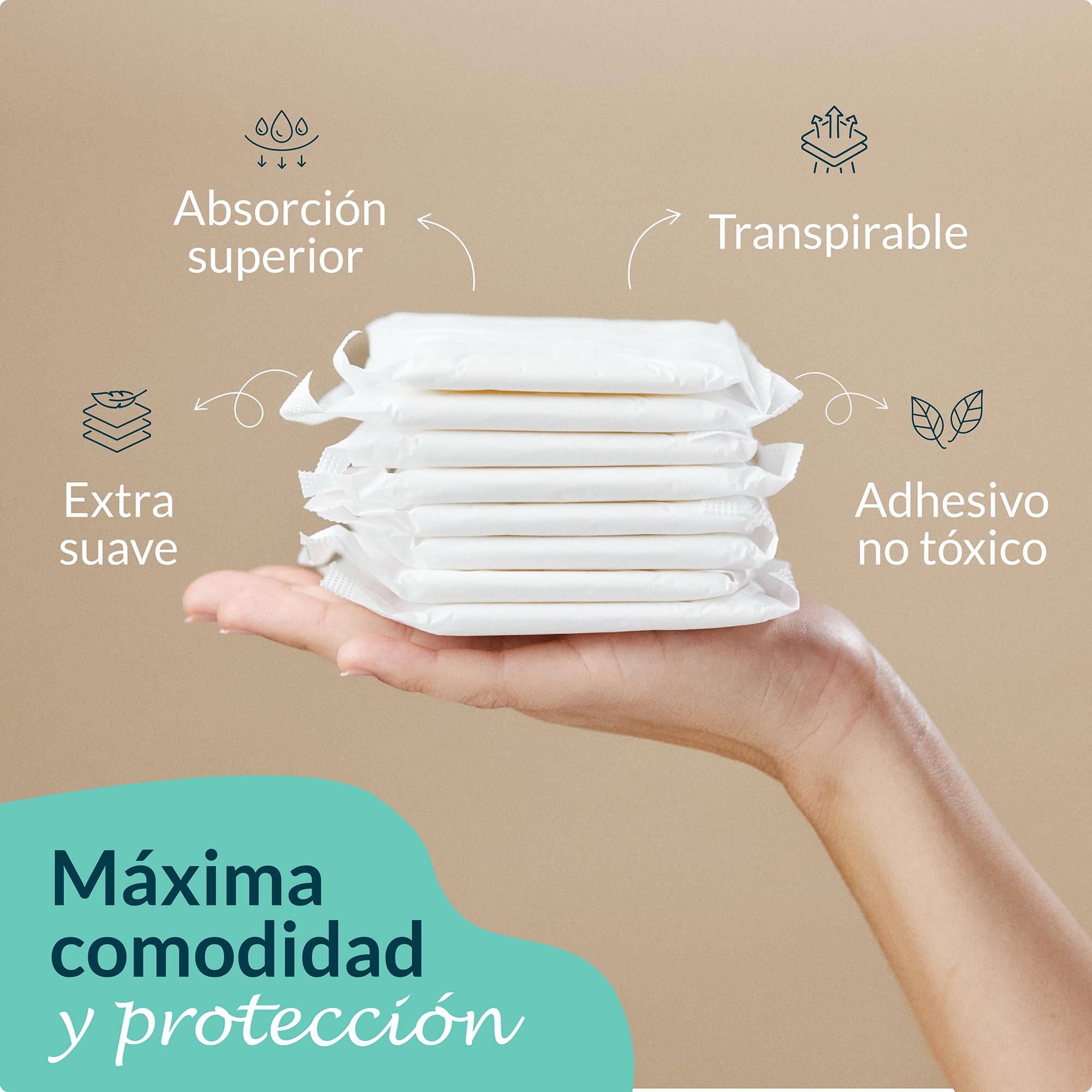 Kit Postparto Recuperación Perineal Braguitas Desechables Compresas Hospitalarias Botella Perineal Spray Calmante Sales Baño Pad Frio Calor Cuidado Intimo Postparto Higiene Recuperación Madre
