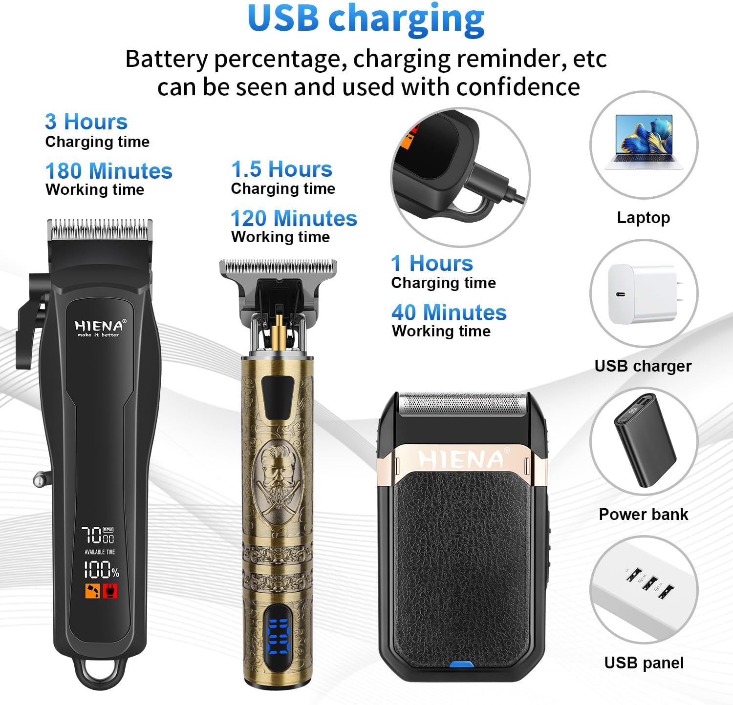 HIENA PRO Professional Cordless Hair Clippers for Men, T-Blade Beard Trimmer & Foil Shaver Set, Barber Clipper Hair Cutting Grooming Kit, Barber kit