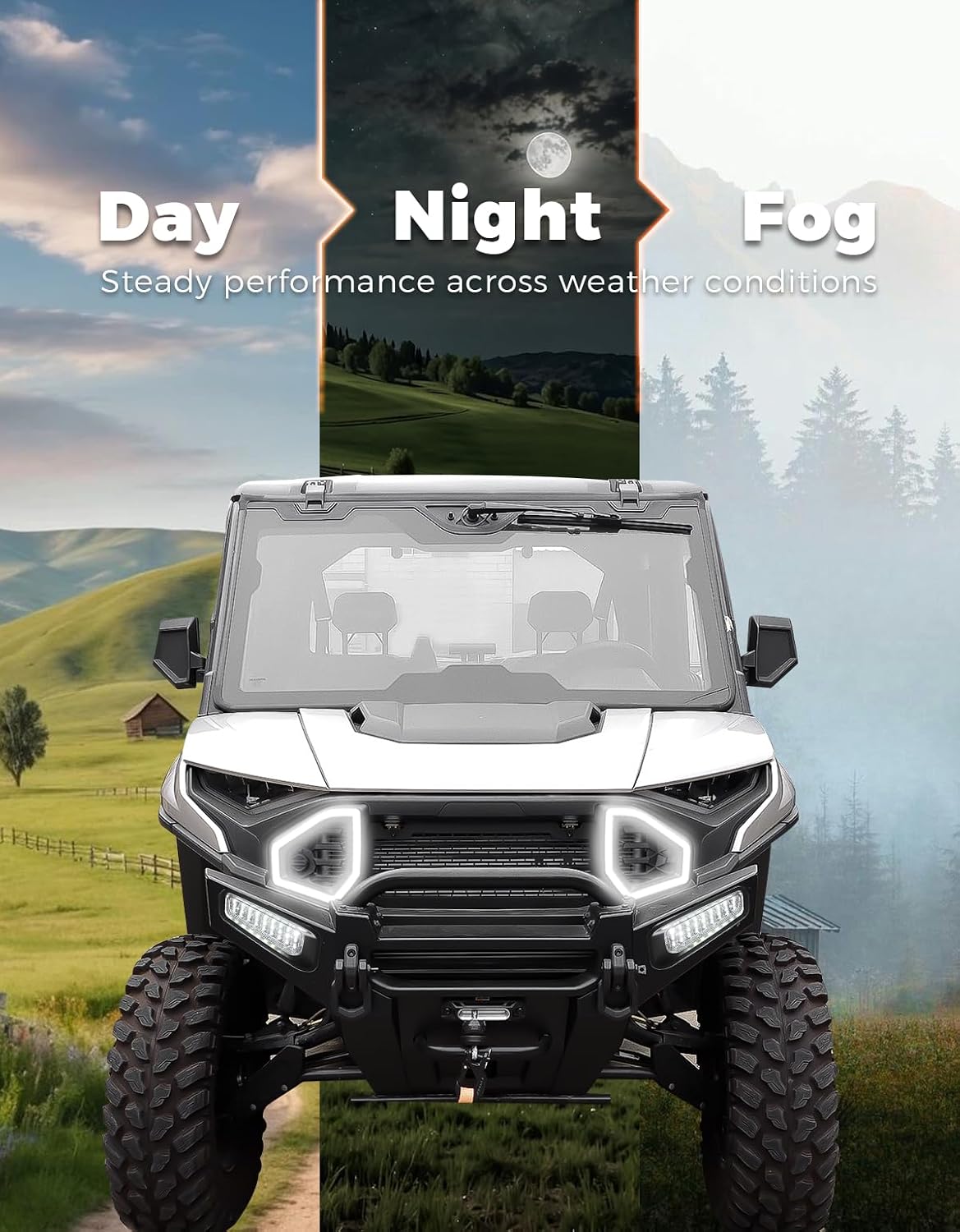 LED Front Accent Lights for Polaris Ranger XD 1500/Crew XD 1500-2024/2025 / 2026, LED Front Fascia Lights DRL Grill Lamps for Polaris Ranger Crew/XD 1500 Northstar Accessories