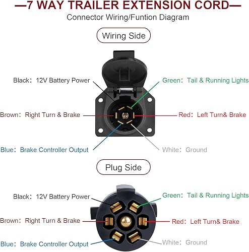 Miniatura 4 de Voilamart Cable de extensión de remolque de 7 vías, 8 pies, cable de cableado de enchufe de remolque de 7 pines con conector de doble clavija para