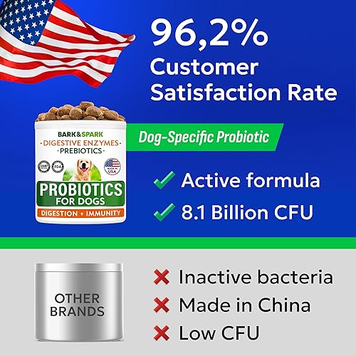 Miniatura 6 de Bark&Spark Probióticos para perros y enzimas digestivas (salud intestinal) Alergia y picazón en la piel, tratamiento de gases para diarrea