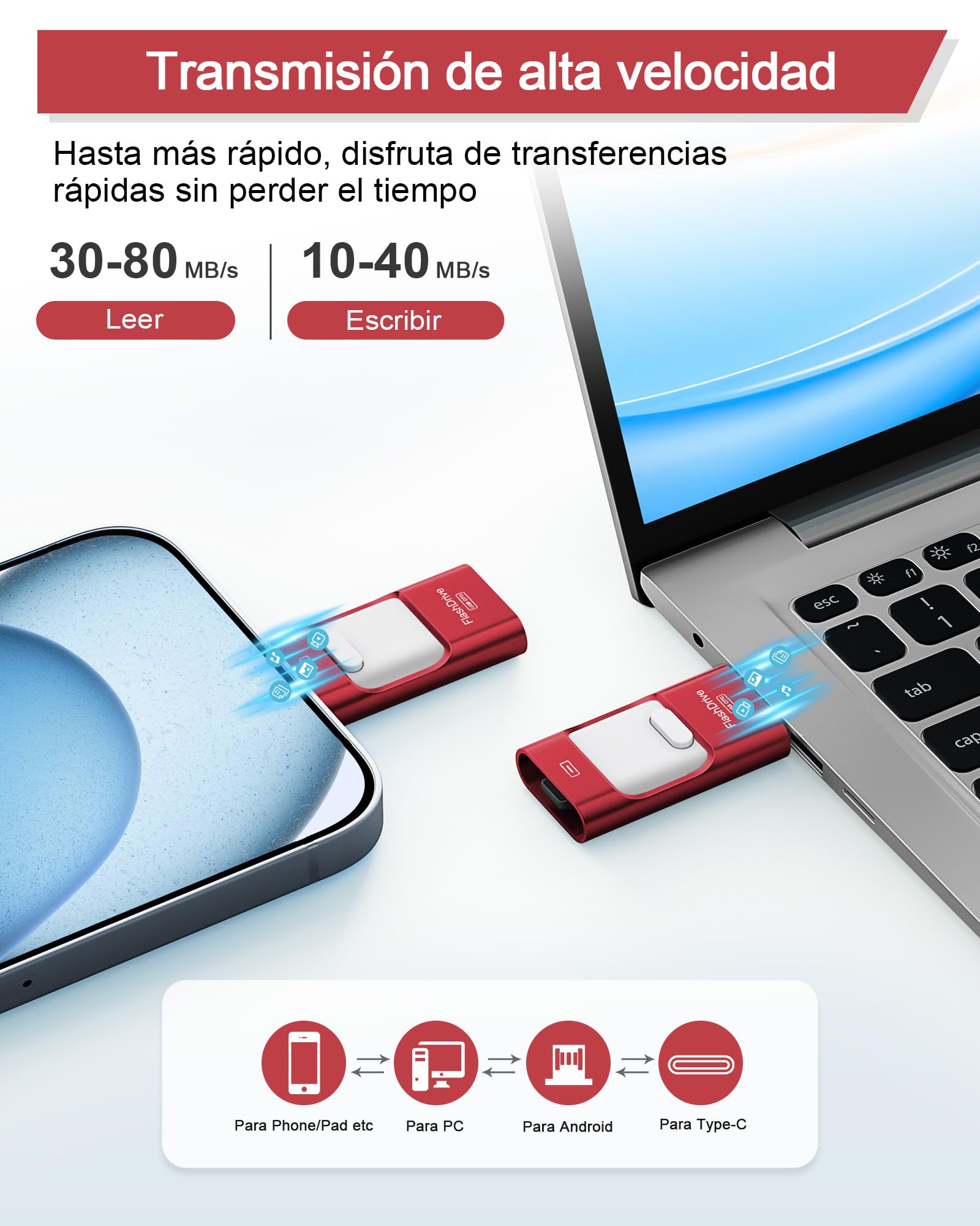 ZARMST Memoria USB 512GB para i-Phone y Android，4 en 1 USB 3.0,Rojo | Pendrive con L-ightning/USB-C/Micro USB/USB-A, Memoria Externa para móvil, tableta y PC para guardar fotos, vídeos y archivos