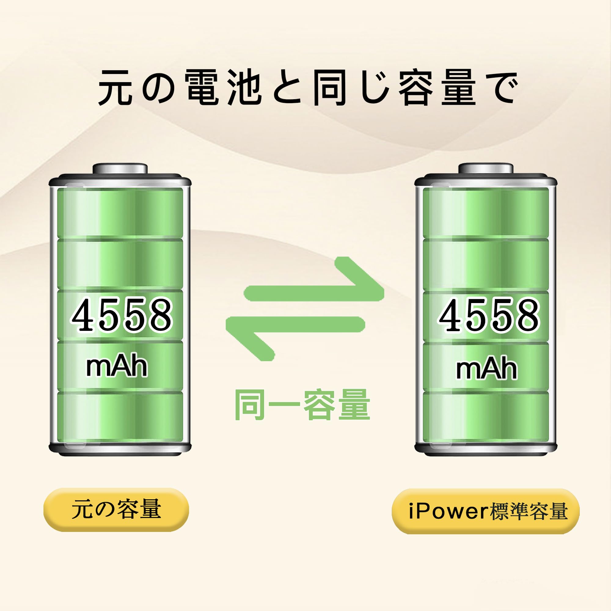 Pixel 9 256GB ホワイト（使用1年未満 / バッテリー96%） Google Pixel 互換品【 新品 】Google 9 / Pro ドコモ au ソフトバンク