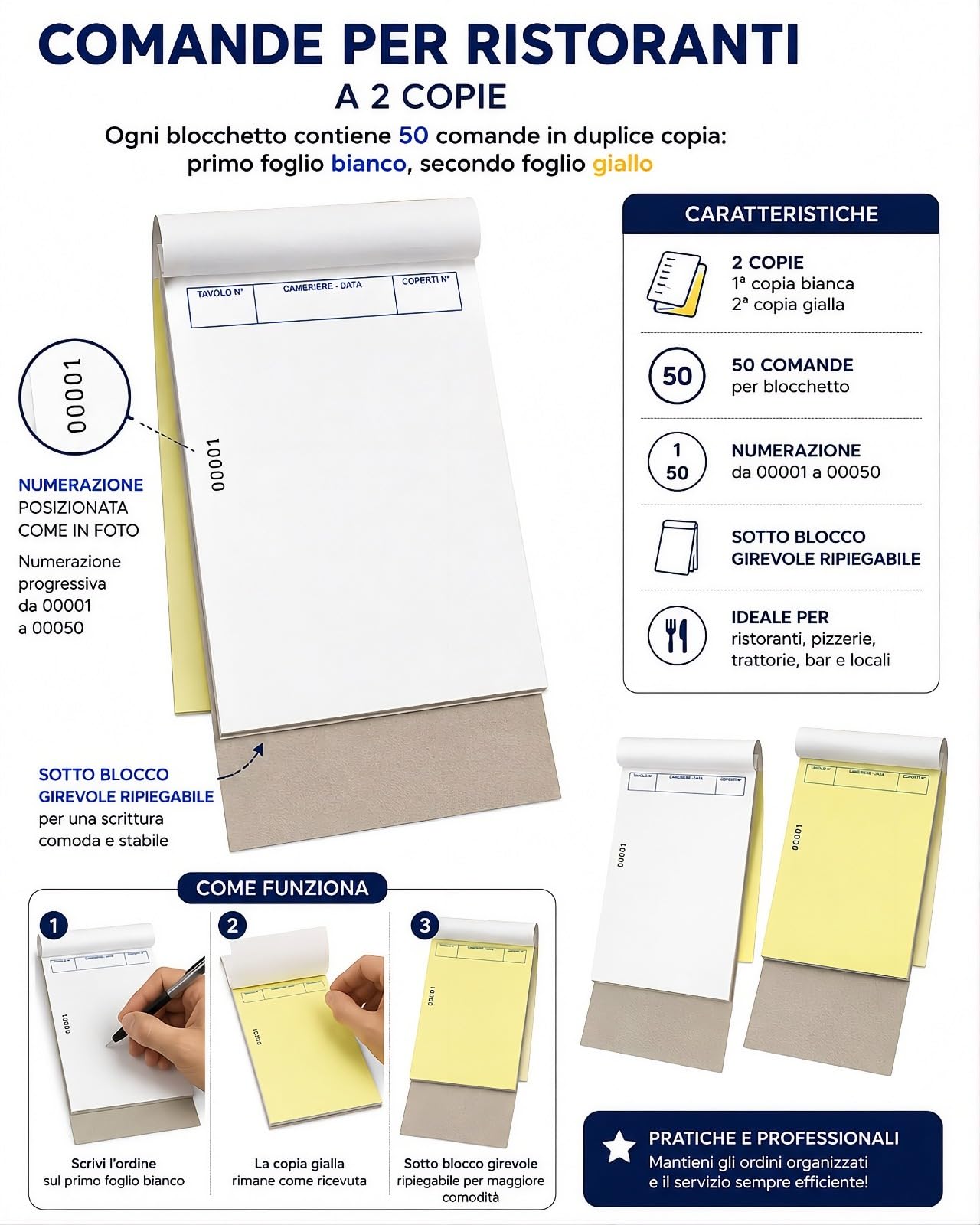Comande Ristorante Numerate Autocopianti a 2 Copie – 25 Blocchetti da 50 Comande – Copia Bianca e Gialla – Numerazione Progressiva da 00001 a 00050 – Per Ristoranti, Pizzerie e Bar