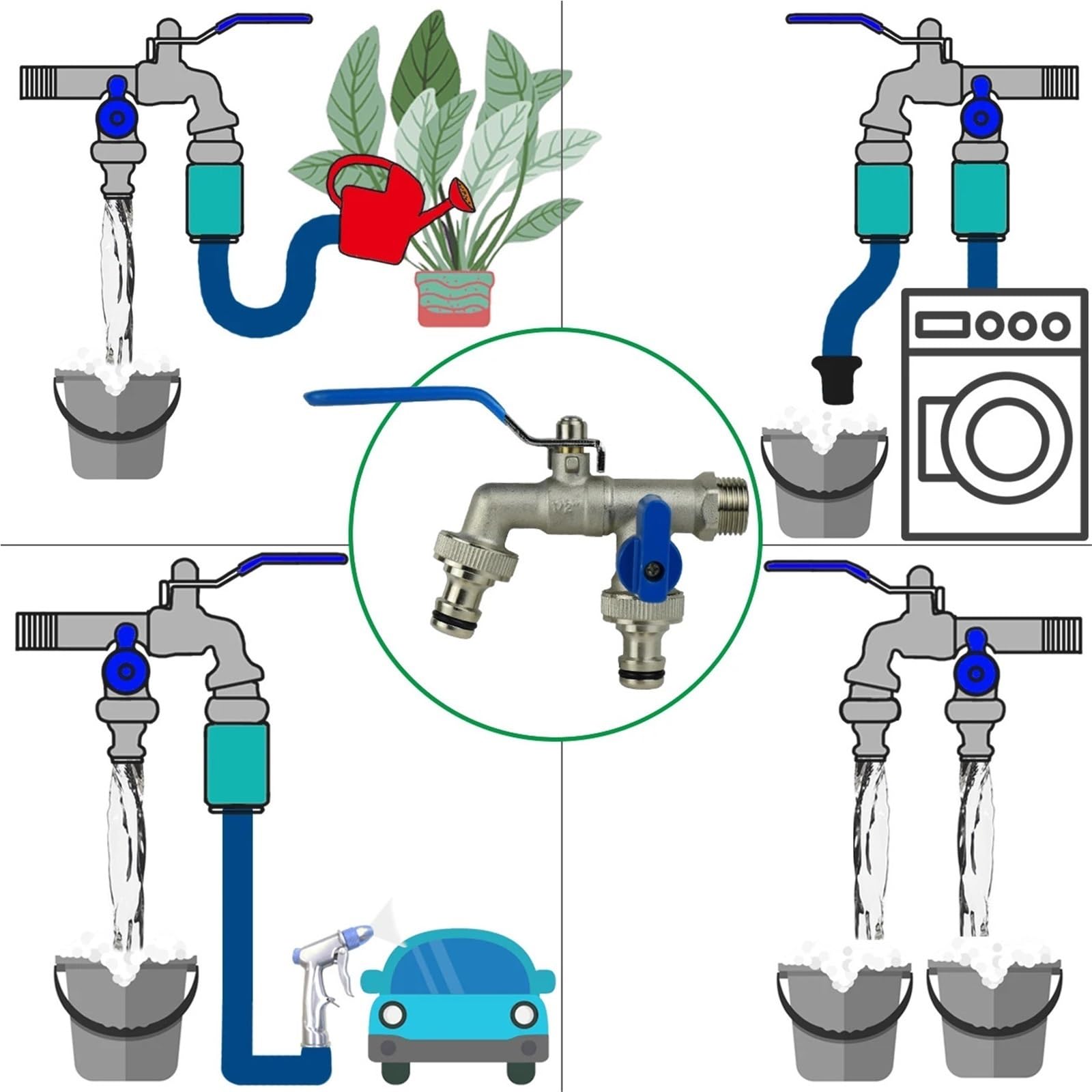 Rubinetto Giardino Giardino di Ricambio 1/2 ''IBC Serbatoio Dell'acqua Connettore In Ottone Rubinetto Rubinetto Adattatore 2-Way 1-Way Tubo di Irrigazione Giunto raccordo valvola a sfera(SPL11-584)