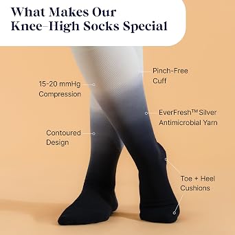 Comrad Nylon Knee High Socks - 15-20mmHg Graduated Compression Socks - Soft & Breathable Support Unisex Socks