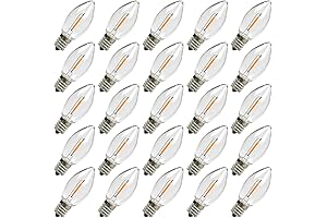 Sylvania Stay Lit Platinum LED C9 Lights, the Unbreakable Holiday Spirit