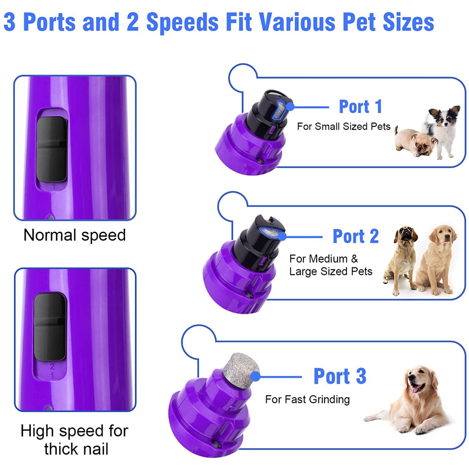 Casfuy Dog Nail Grinder with LED Light - Upgraded 2-Speed Electric Pet Nail Trimmer Powerful Painless Paws Grooming & Smoothing for Small Medium Large Dogs & Cats (Purple) - image 5