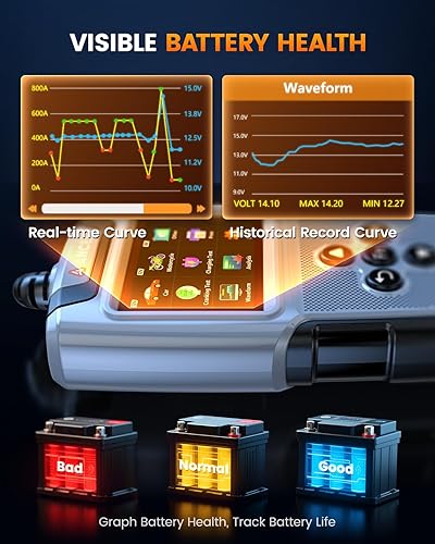 Miniatura 3 de ANCEL BA101 Plus - Probador de batería de automóvil de 6 V y 12 V, analizador digital de alternador automotriz 20-2000 CCA, herramienta de