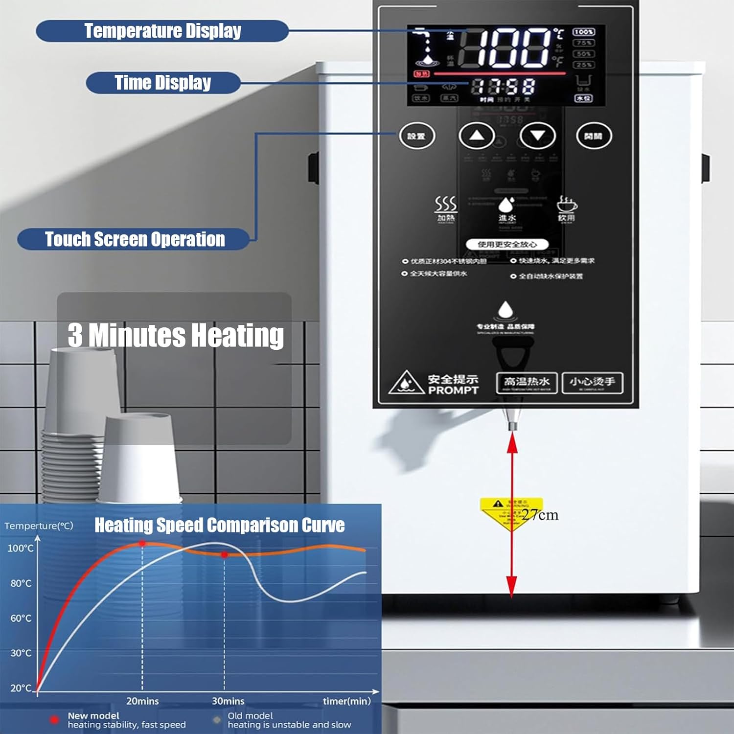 Hot Water Dispenser with Filter and LCD Display, Automatic Boiler for Commercial Use, Wall-Mounted Design,White-50L