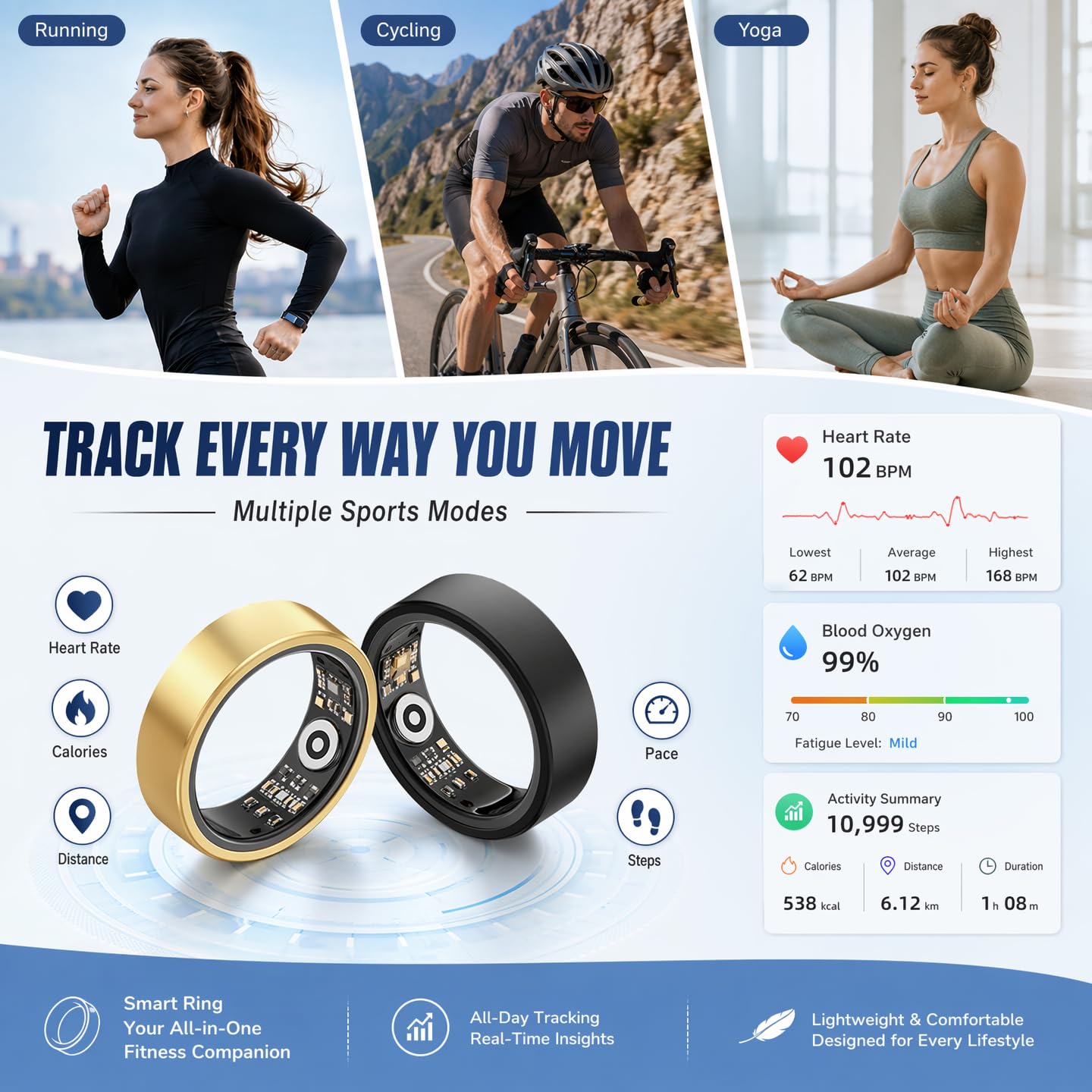 Anello intelligente per monitoraggio della salute da donna e uomo, IP68, impermeabile, con frequenza cardiaca, ossigeno nel sangue, pressione sanguigna, monitoraggio del sonno, contapassi