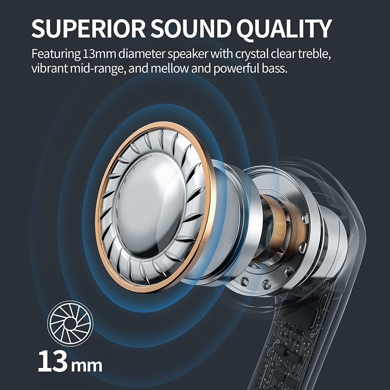 Auriculares Inalámbricos, Bluetooth 5.3 con HD Micrófono HiFi Estéreo Pantalla LED, Reducción de Ruido, 13 mm Controlador dinámico, IP7 Impermeable 36H Cascos Inalambricos para iPhone iOS Android - 5