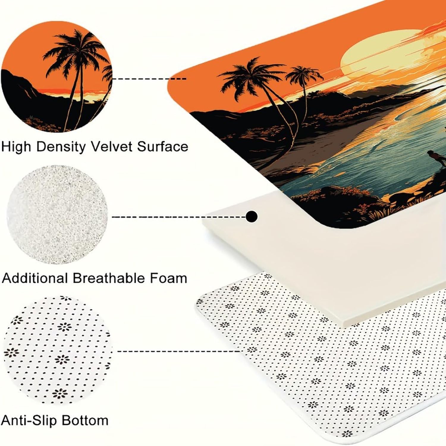 Original Poster for Endless Summer Kitchen Mat Kitchen Rug Set | Kitchen Rugs Flannel Velvety Washable breathable Water Absorbent Soft ，kitchen utensils for Kitchen, Floor,Laundry