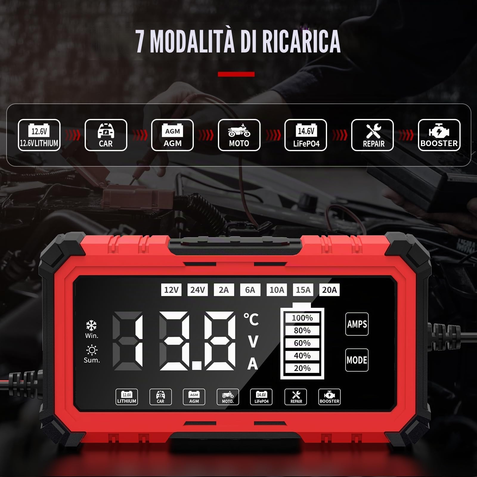 Caricabatterie da auto da 20 A, 12 V/24 V, Smart completamente automatico | con compensazione della temperatura, caricatore intelligente per auto, moto, camion, tosaerba, tosaerba o barca (20A)