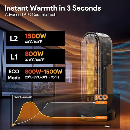 Miniatura 4 de Calentador de espacio, calentador de cerámica PTC portátil de 1500 W con termostato, control remoto, oscilación 3D, bajo ruido, modo ECO,