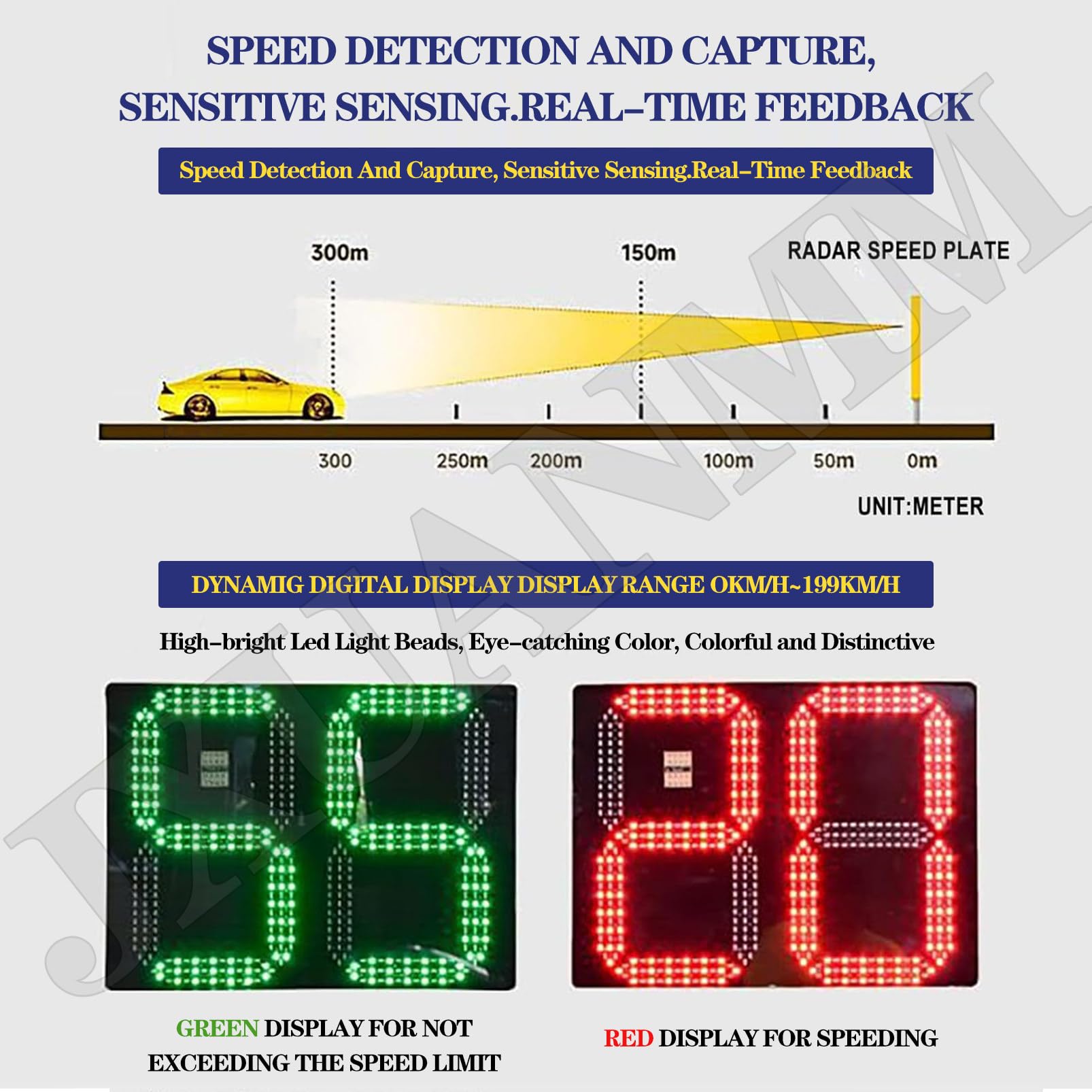 Señal de Radar con energía Solar, Detector Velocidad Digital, señales tráfico LED Solar Aluminio, Resistente al Agua IP65 y monitoreo en Tiempo Real Cualquier Clima. White-19.7×27.5in/50x70cm