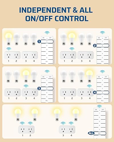 Miniatura 3 de DEWENWILS Toma de control remoto, toma de control remoto para interiores, paquete de 2 con 4 controles independientes y 1 control total, interruptor