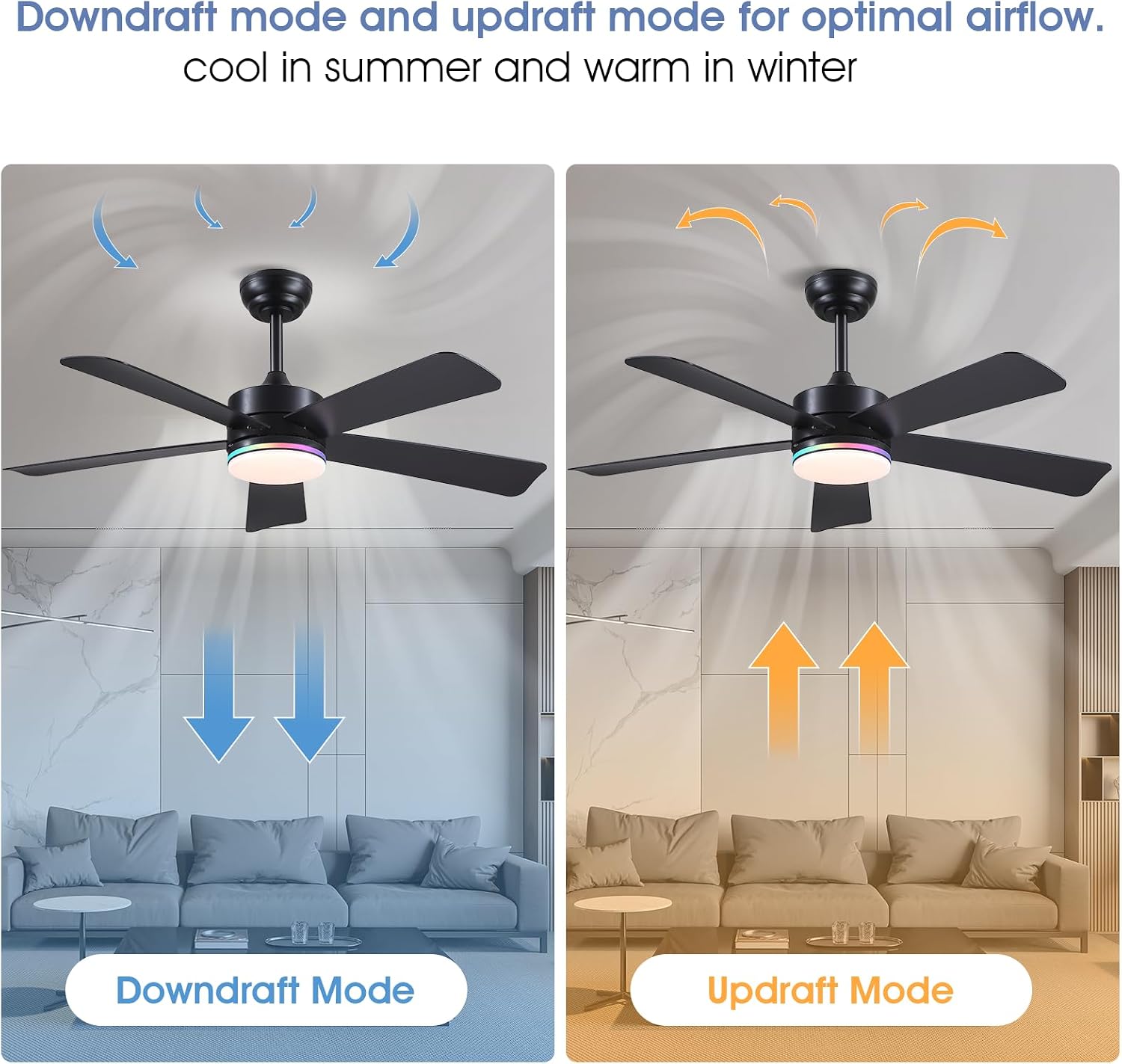 SHIHOT Ceiling Fan Downdraft and Updraft Modes