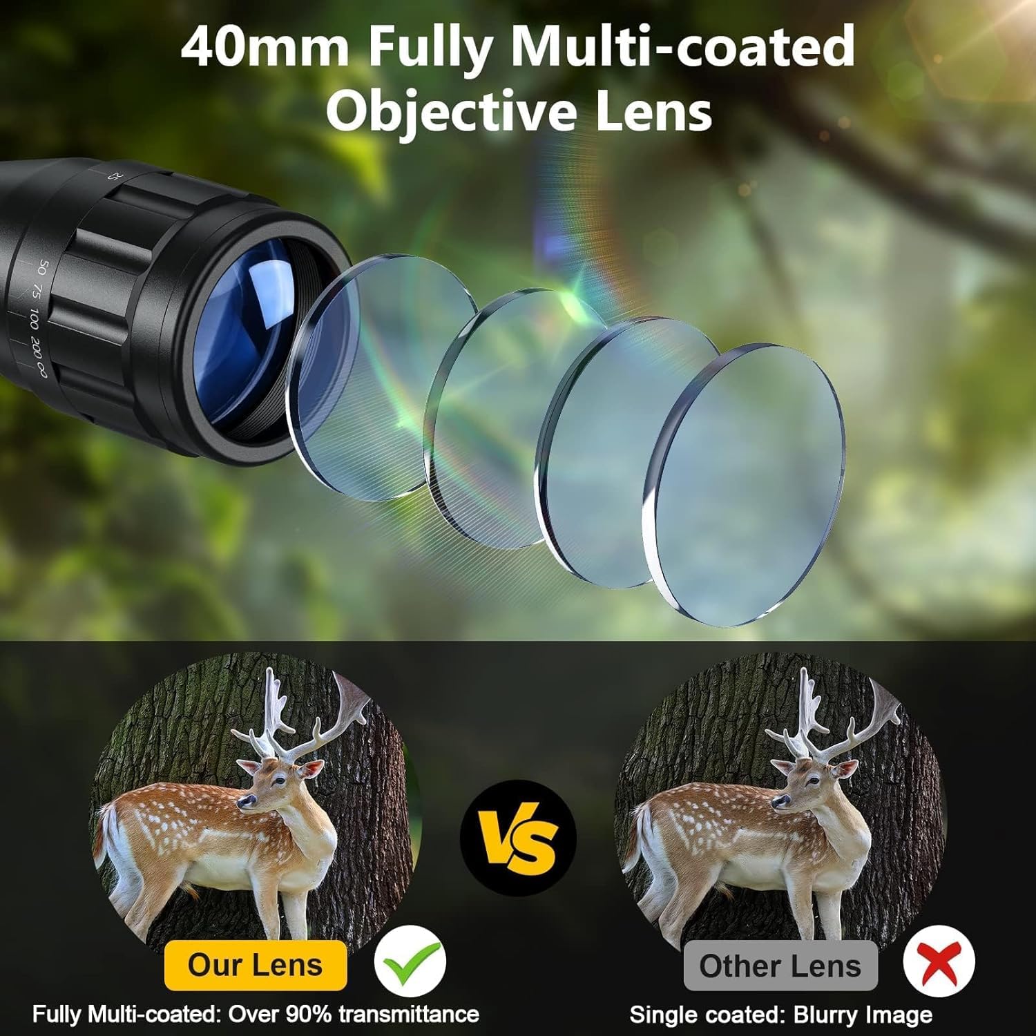 KinZon Cannocchiali ottici 3-9x40, reticolo Mil-Dot, punti di mira rossi e verdi con supporti per guida Weaver/Picatinny, per armi da caccia e softair