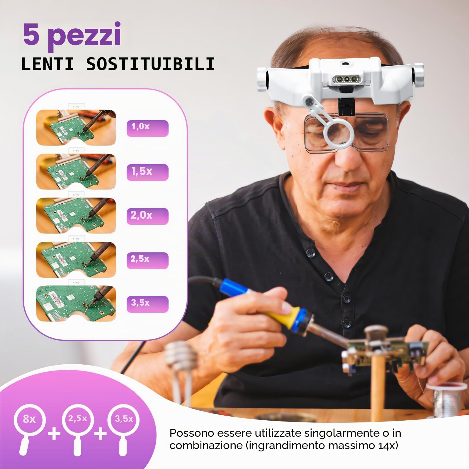 Lente ingrandimento con Luce, Occhiali Ingrandimento con Luce 3 LED USB Charge 5 Lenti Intercambiabili 1.0X 1.5X 2.0X 2.5X 3.5X per Modellismo, Riparazione Orologi, Ricamo,Piccoli Lavori di Miniatura