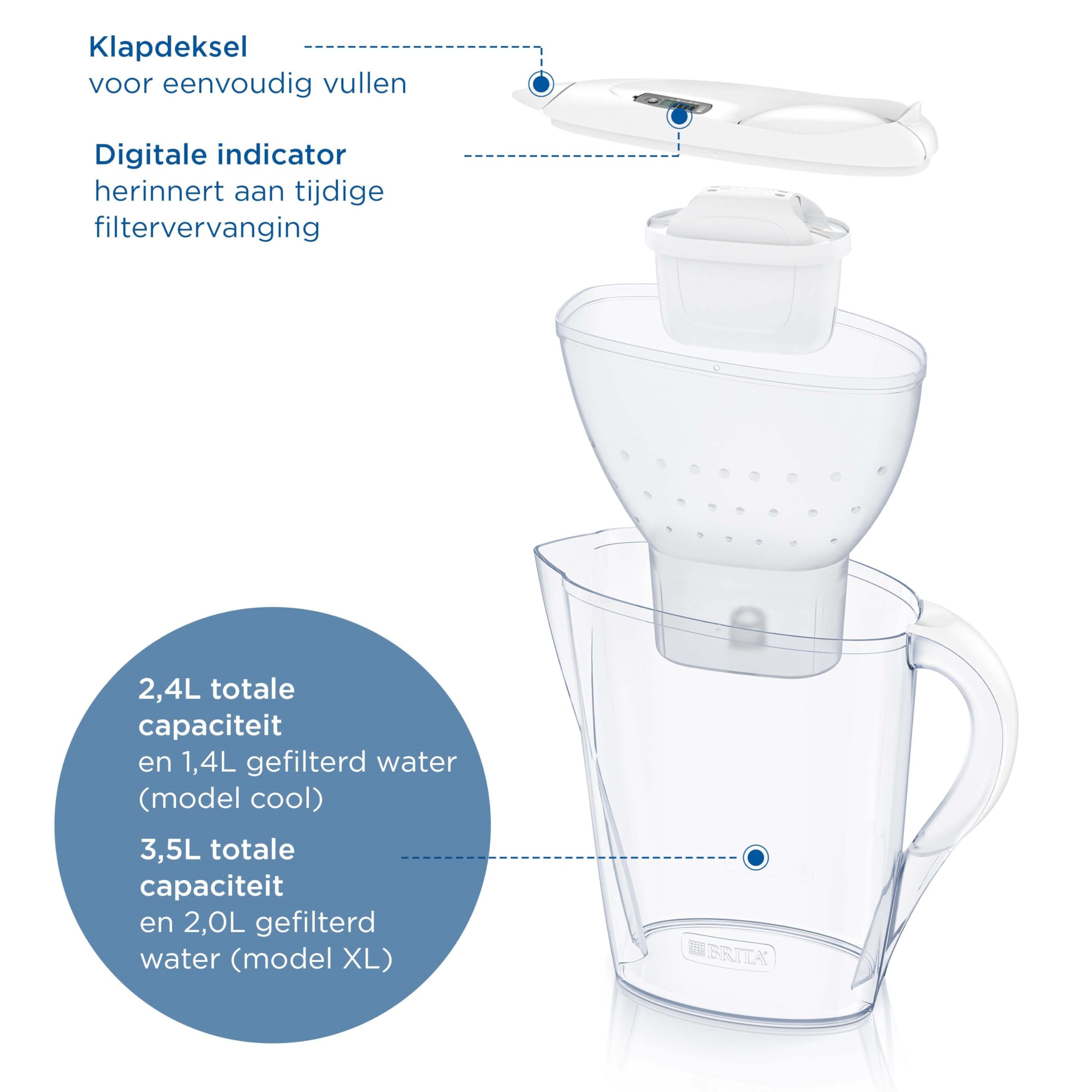 BRITA – dzbanek z filtrem do wody – Marella Cool – biały – 2,4 l + 6 wkładów z filtrem do wody MAXTRA Pro ALL-IN-ONE – dodatkowe opakowanie