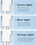 USB C Bloc du chargeur mural 30W,3 Port Ultra Petit plat USB-C Fiche de charge, pliable USB Adaptateur d'alimentation pour iPad,iPhone 15/16, Samsung (blanc, 30W)