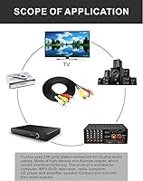 Vista 5 de QiCheng&LYS Cable de video RCA a RCA AV, 3RCA macho a 3RCA macho, cable AUX de audio estéreo para teléfonos inteligentes, MP3, tabletas, altavoces