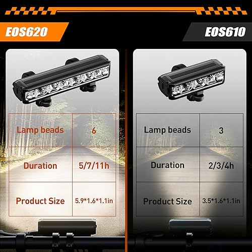 Miniatura 6 de Luces de bicicleta, luces de bicicleta para montar por la noche, 6 LED de aleación de aluminio recargable por USB, luz trasera e impermeable IPX5,