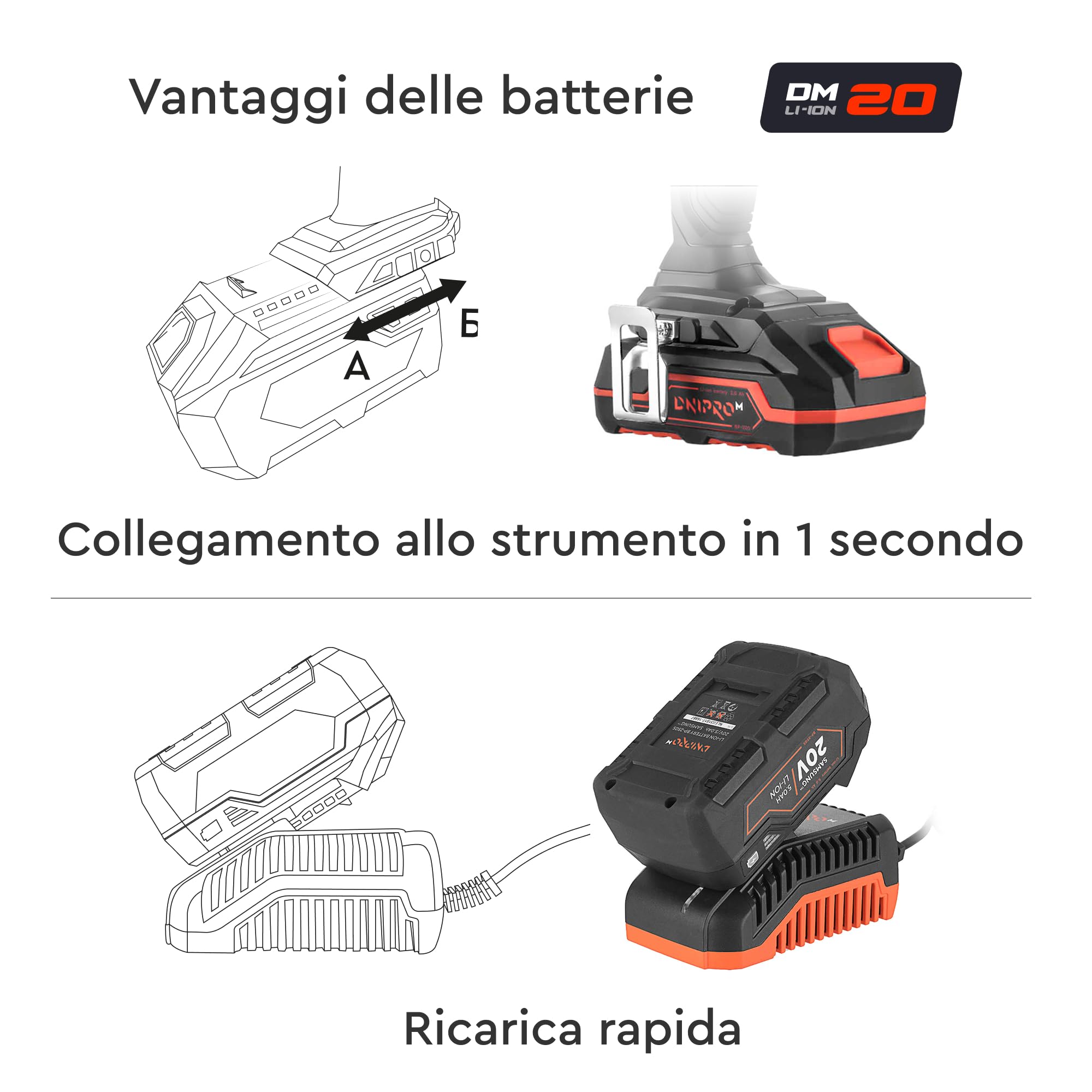 Dnipro-M Trapano Avvitatore Batteria Brushless a Percussione CD-201HBC Compact Professionale, 45 Nm, 2x Batterie Ricaricabile 20V 2Ah Li-Ion, Caricatore Rapido Mandrino 13mm, Set 41 Punte e Valigetta