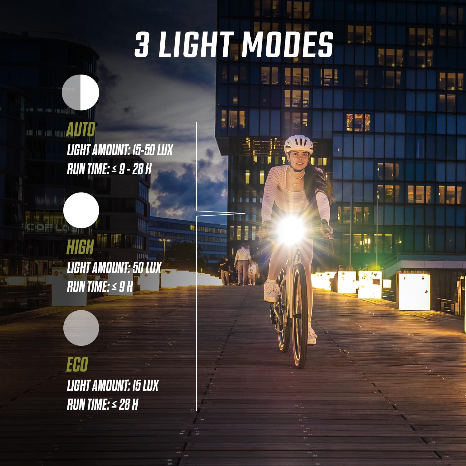 SIGMA LED Fahrradlicht Set Aura 50/ Hiro 10 | StVZO zugelassenes, akkubetriebenes Vorderlicht und Rücklicht | wetterfestes, wiederaufladbares Beleuchtungsset mit USB-C