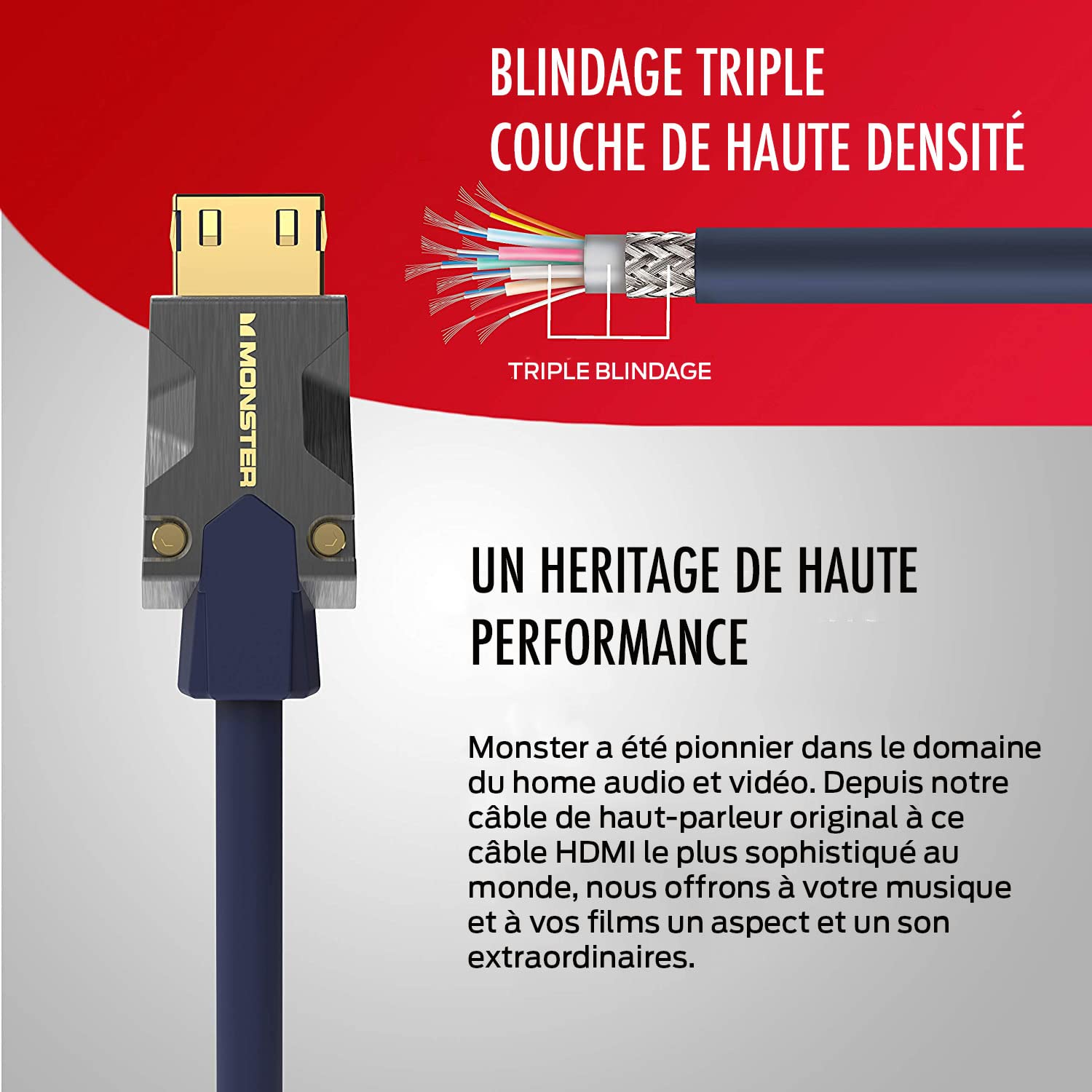 Monster, Câble HDMI, Résolution 8K, Vidéo HDR, 48 GBPS, Vitesse Éclair, Connecteurs V-Grip, Triple Blindage, 3 Mètres, Garanti à Vie, Noir