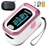 Pulse Oximeter Fingertip, 4 Data Pulse Oximeter with Respiration, Pulse Rate Count (Pink)