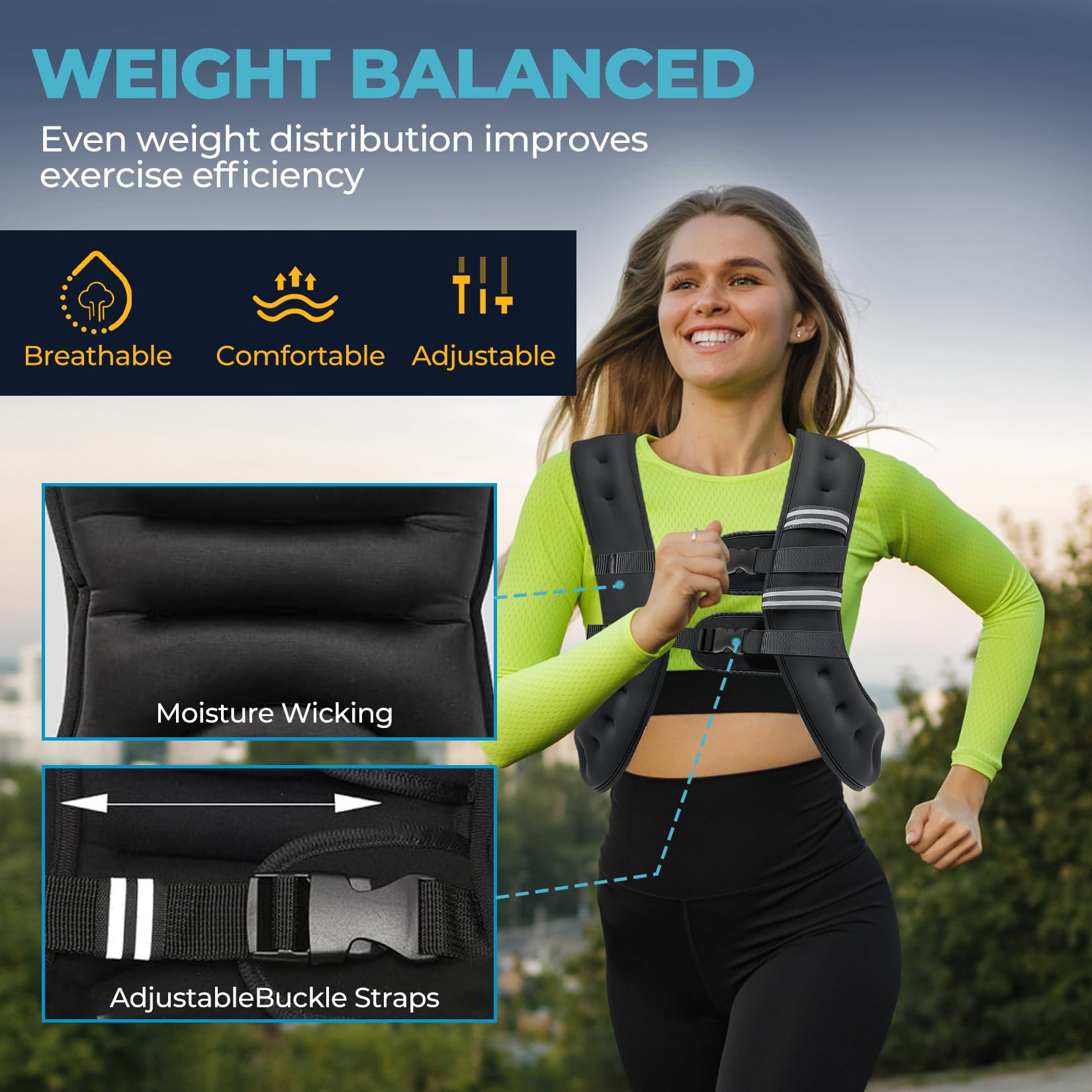 Weighted Vest, 12lb/16lb/20lb Weight Vest with Reflective Stripes for Men Women, Two Adjustment Straps for Workout, Strength Training, Running, Fitness, Muscle Building, Weight Loss (20lb)