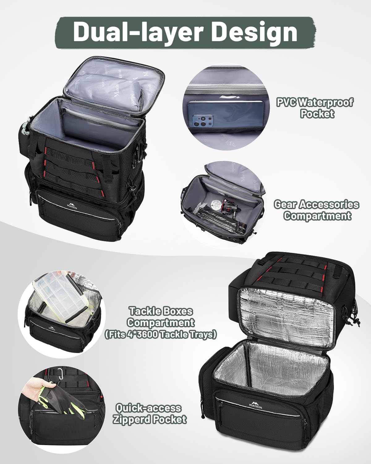 MATEIN Fishing Backpack with 4 Tackle Boxes, Fishing Bag with Rod Holder & Safety Compass & Cooler, Gifts for Fishermen