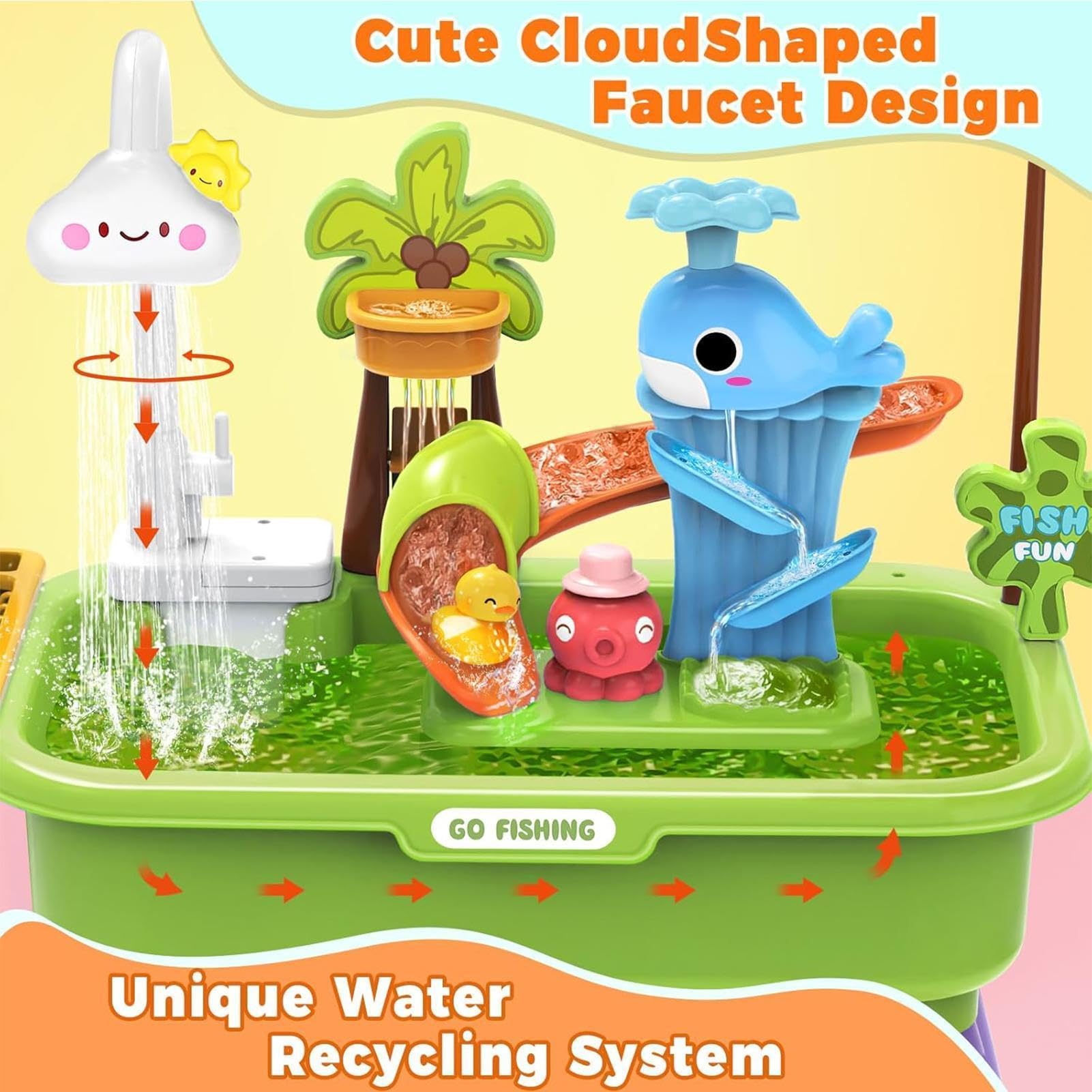 View 6